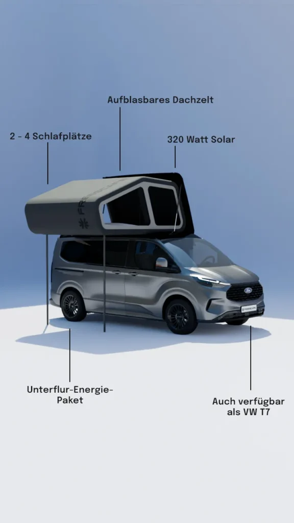d1 2 720p mit beschriftung b1336afb