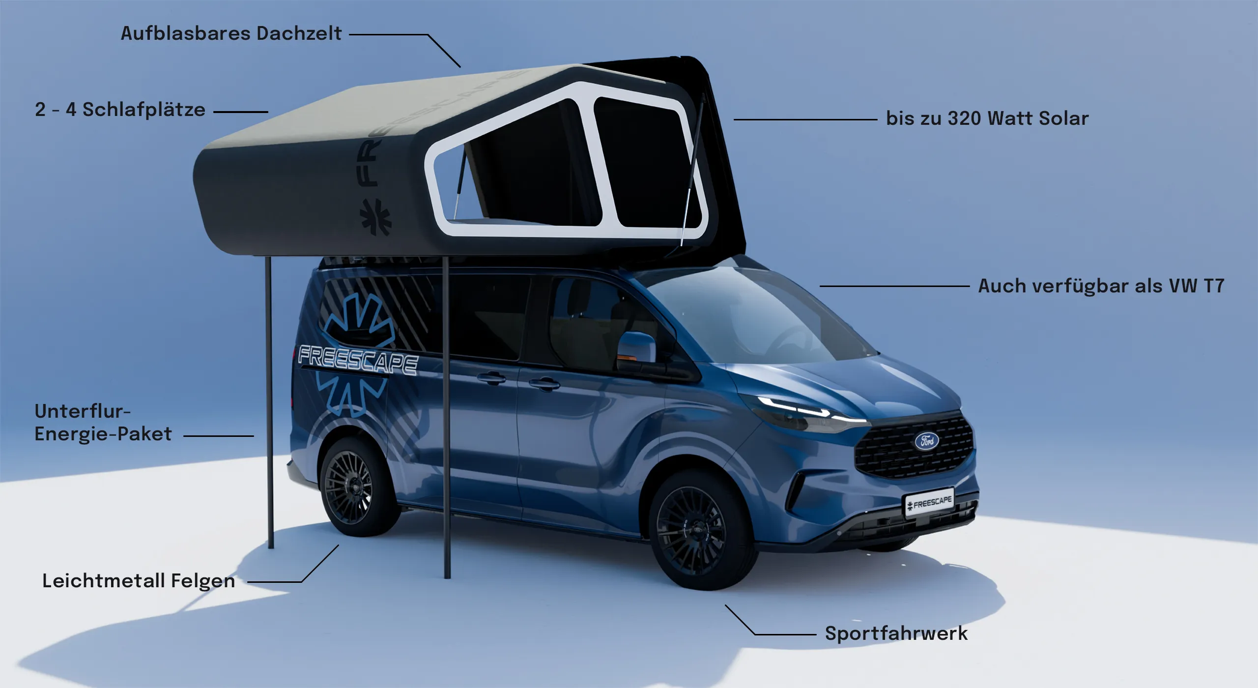 d1 3 1440p mit beschriftung 709aa325